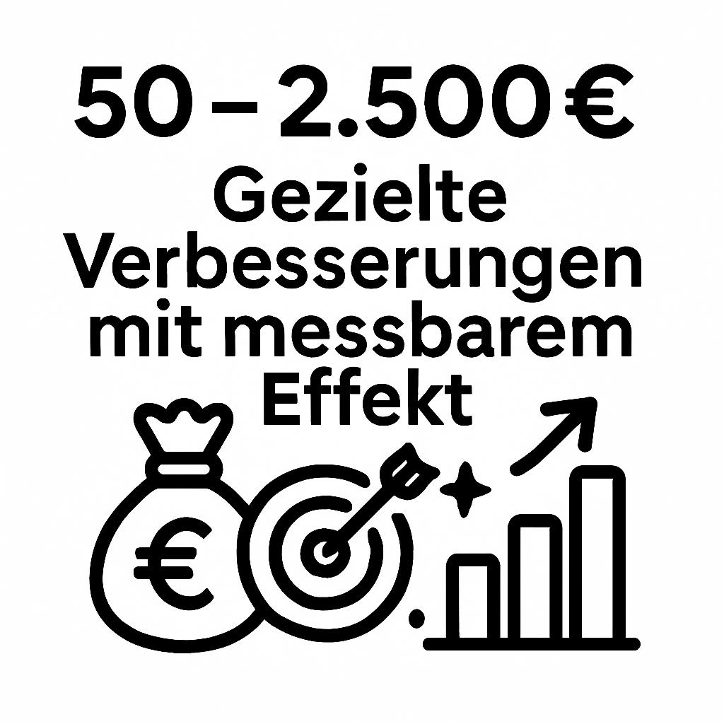 Piktogramm zu geringinvestiven Maßnahmen